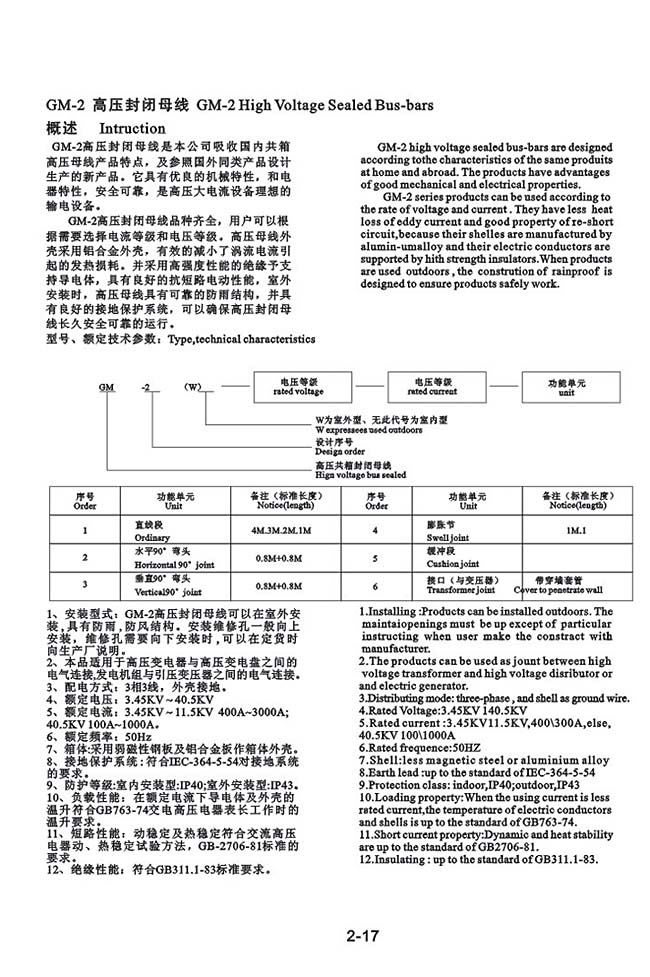 GM-2 高壓封閉母線